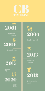 a5c9496c-971a-4ee4-ac11-5220966d659b